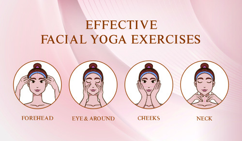 Benefits of Face Yoga सुंदर और आकर्षक दिखने के लिए अपनाये फेस योगा