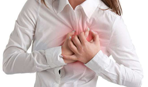 Symptoms Of Heart Attack अगर आपके शरीर में हैं ये लक्षण, तो हो सकता है आपको हार्ट अटैक