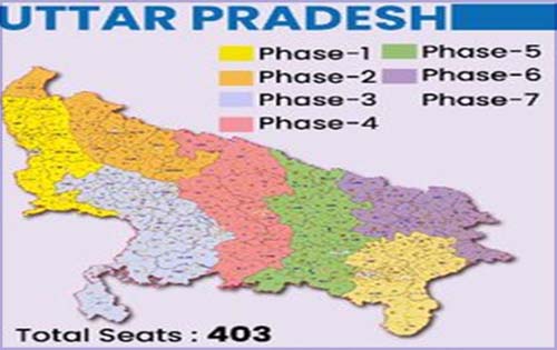 Mohanlalganj seat of Lucknow : लखनऊ की मोहनलालगंज सीट, मोहन लाल गंज सीट पर सात दशक के बाद भाजपा ने हासिल की जीत