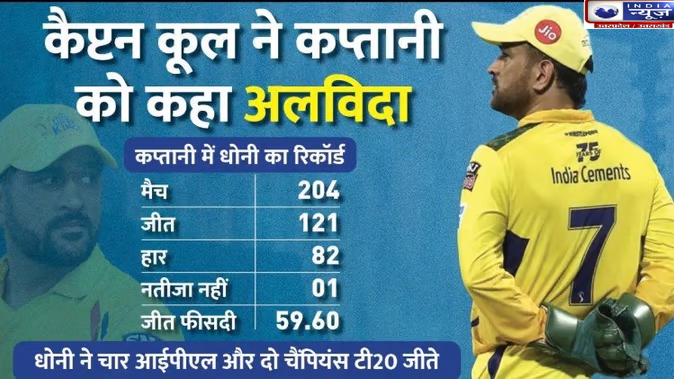 Jadeja Appointed as New Captain of CSK : महेंद्र सिंह धोनी ने कप्तानी छोड़ी, सीएसके की कमान जडेजा को सौंपी